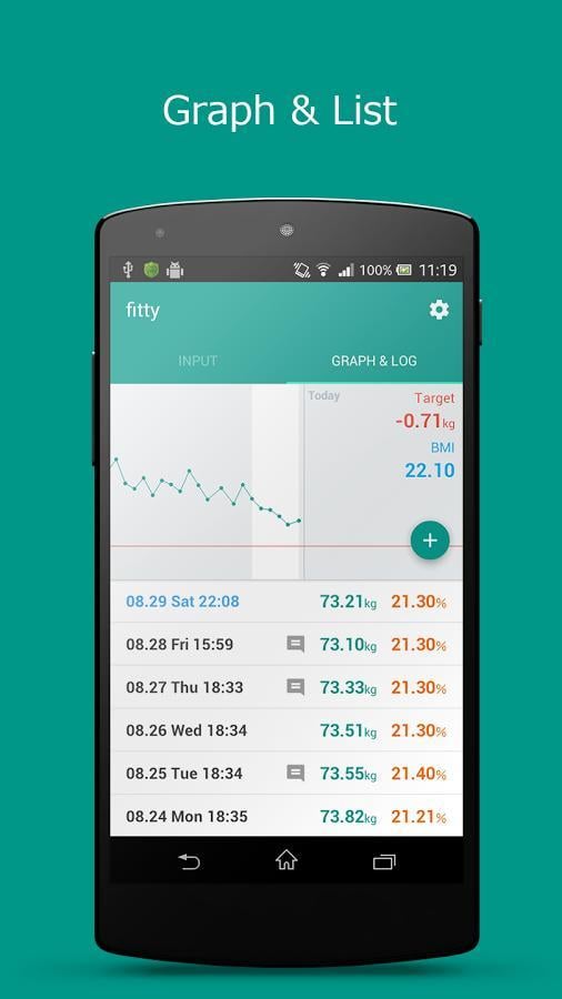 体重记录:fitty Diet & record weight截图4