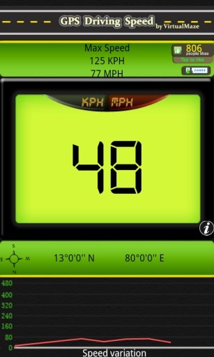GPS Driving Speed截图5