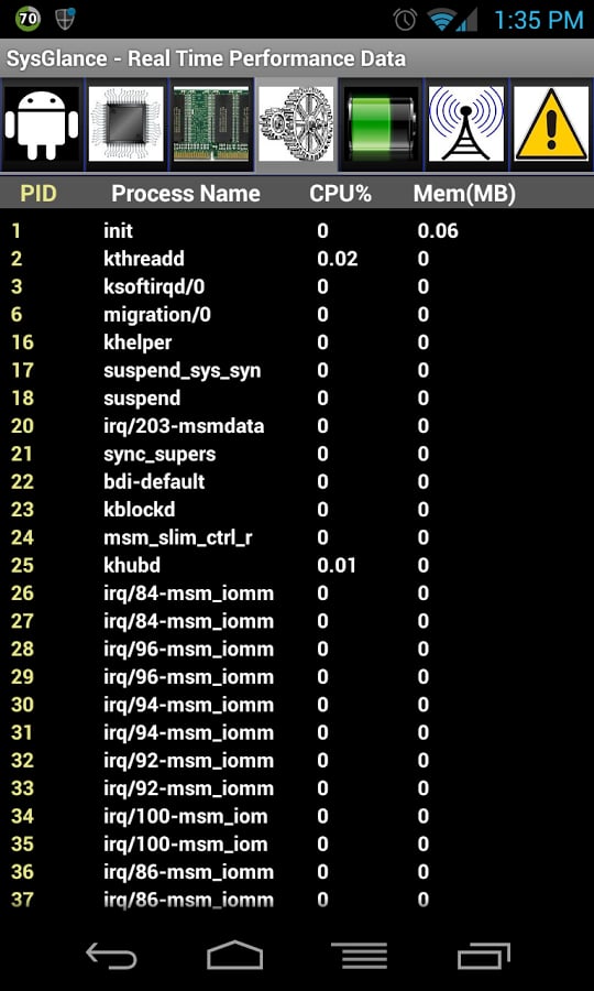 Sys Glance (System Info)截图6