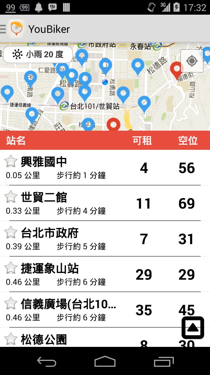 台北自行车手机应用截图3