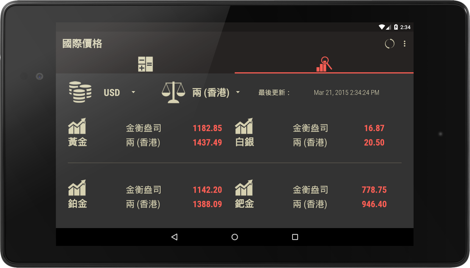 GoldCalc: 白銀，白金和黃金價格截图4