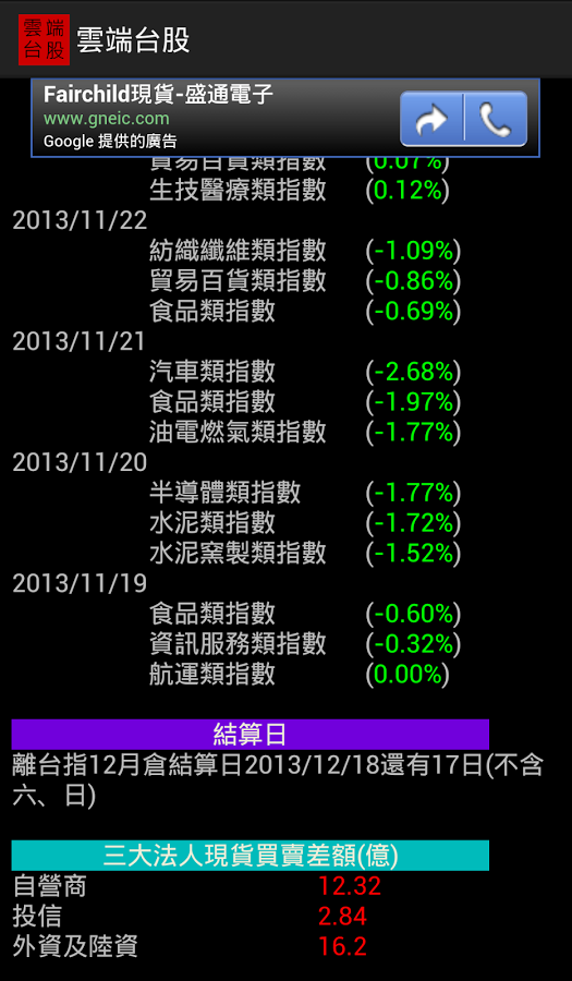 雲端台股截图6