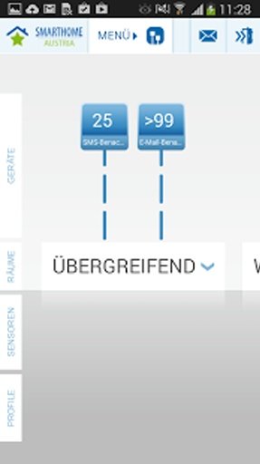 SmartHome Austria截图4
