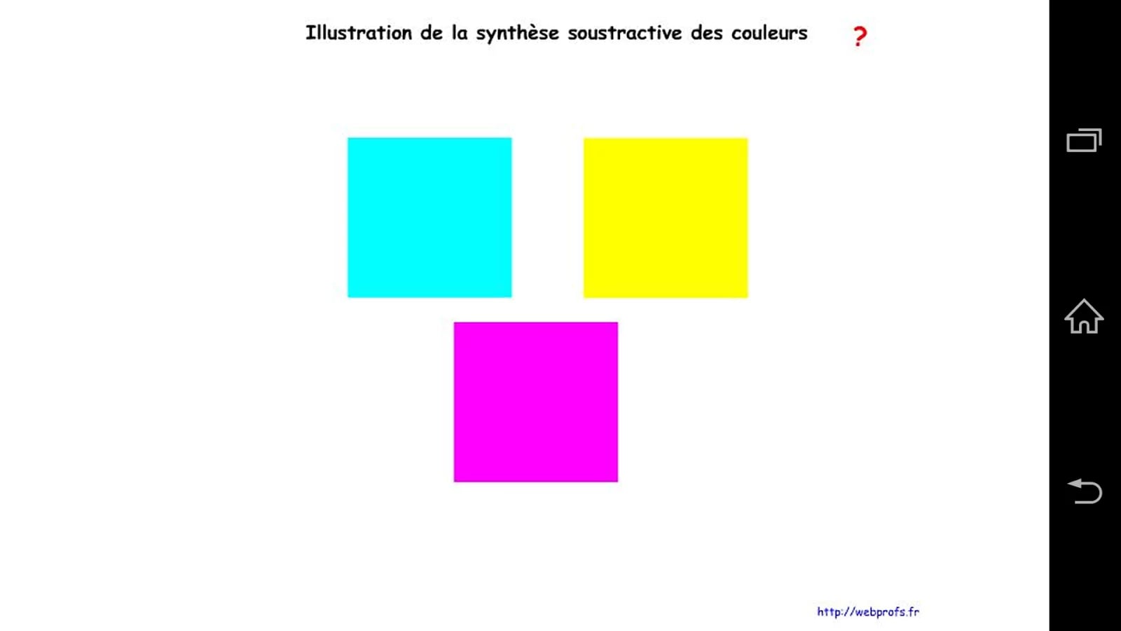 Synth&egrave;se soustractive co...截图1