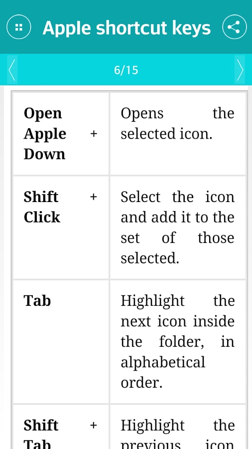 Shortcut Keys截图3