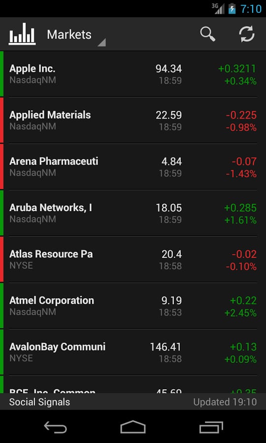 Trusted Forex & CFD Signals截图7