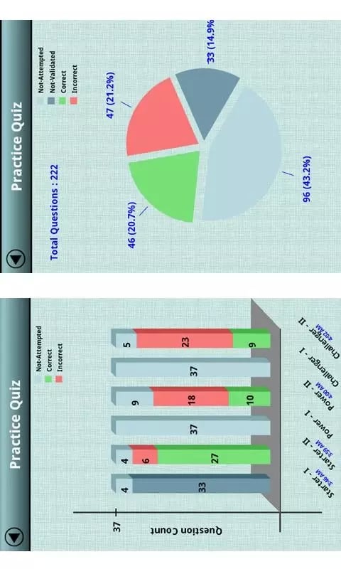 SAT Math Lite截图11