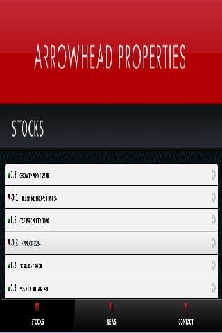 Arrowhead Properties截图2