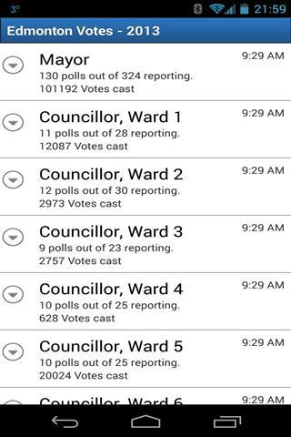 埃德蒙顿投票2013截图2