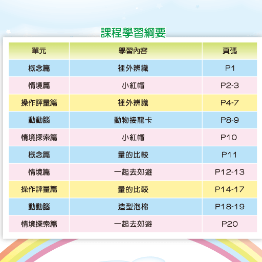 全腦數學小班-B1彩虹版電子書(試用版)截图3