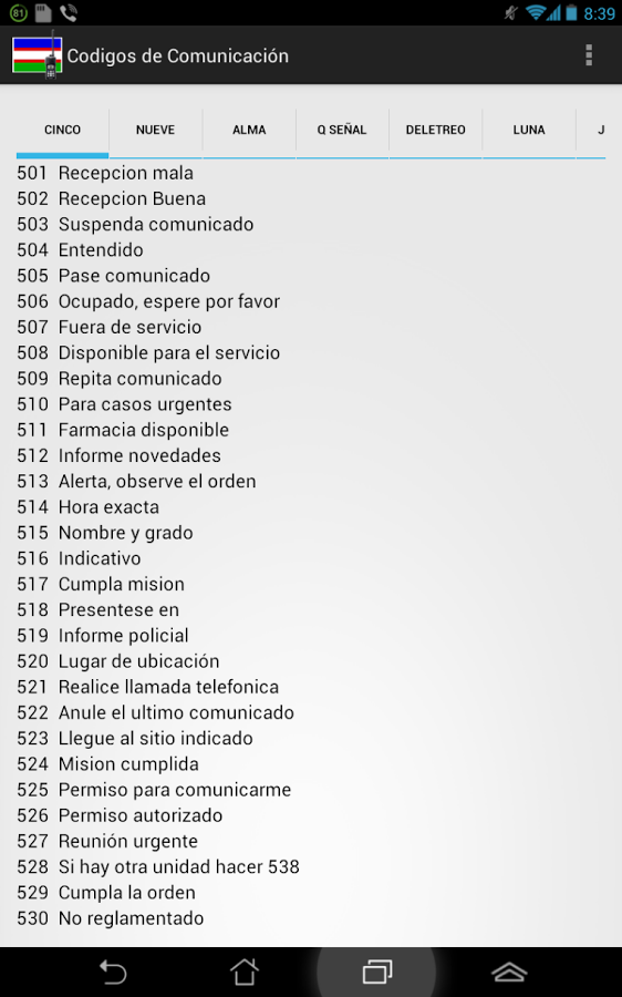 Codigos de Comunicación Cali截图1