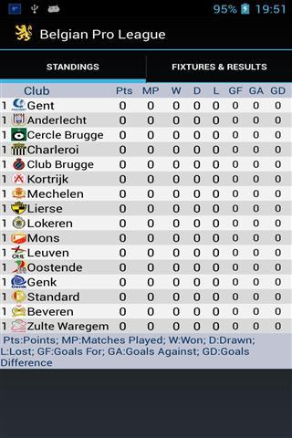比利时甲级联赛截图1