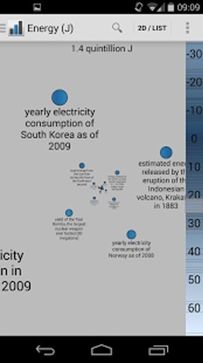 Science Compare截图3