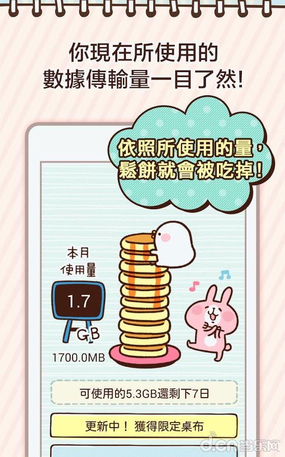 数据流量检测:Datatraffic amount checker截图2