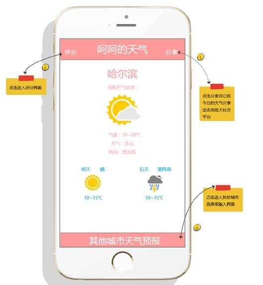 呵呵的天气截图5