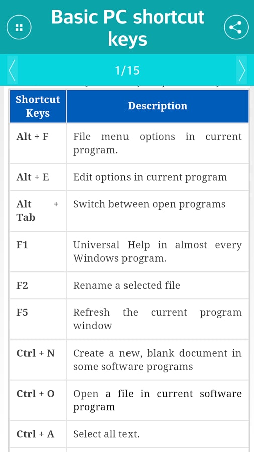 Shortcut Keys截图2