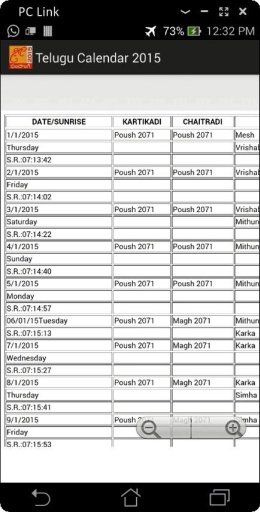 Bengali Calendar Panchang 2015截图4