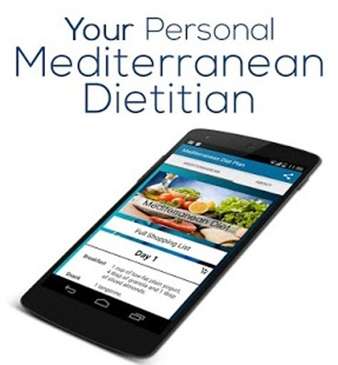 Mediterranean Diet Plan截图5