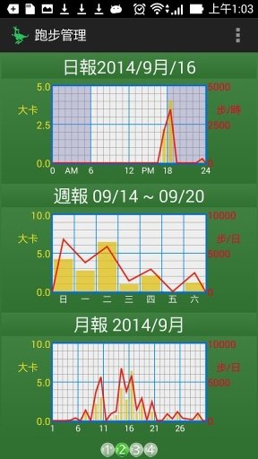 跑步健身管理截图2