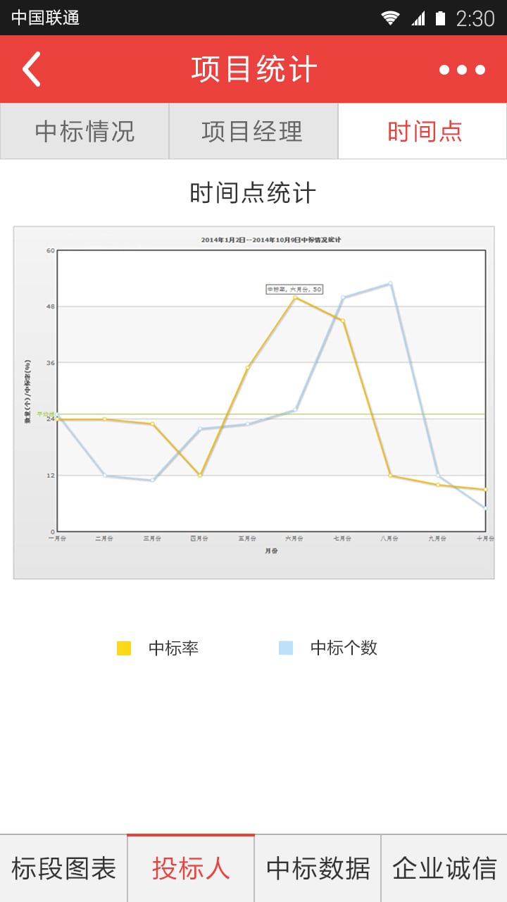 行政端管理截图3