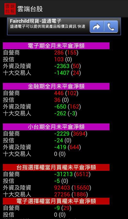 雲端台股截图8