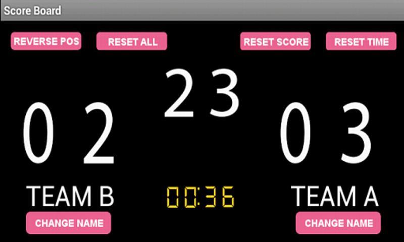 Reverse Score Board free...截图1