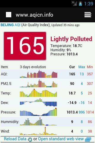 深圳空气污染 Shenzhen Air Pollution截图1