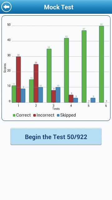 ADI-PDI Theory Test for UK LE截图11