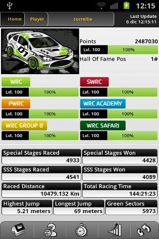 Wrc 2 The Game - Stats截图1