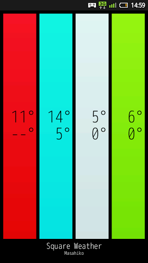 Square Weather (Japanese)截图4