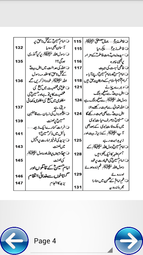 Imam Hussain Aur Waqia Karbala截图3