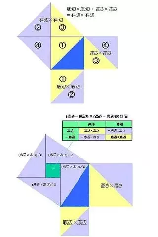 勾股定理截图2