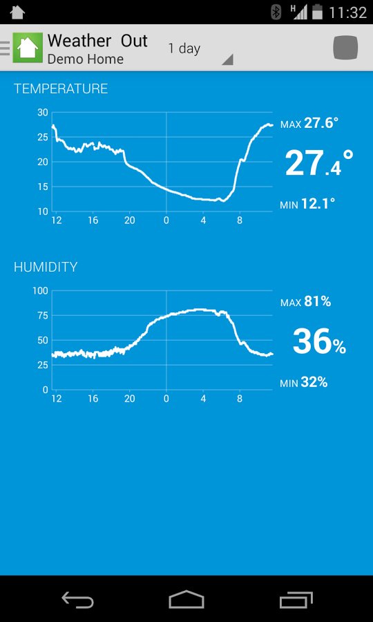 Archos Smart Home截图2