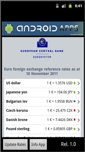 EURO CURRENCY EXCHANGE RATES截图4