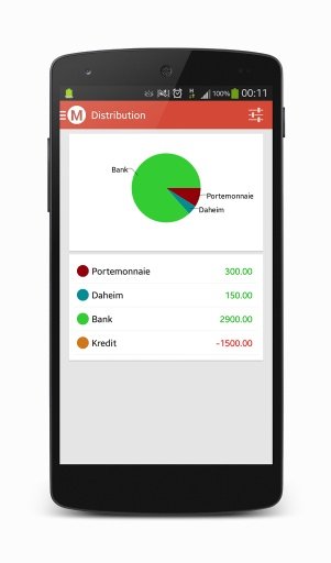 MoneyWatcher - Money Manager截图4