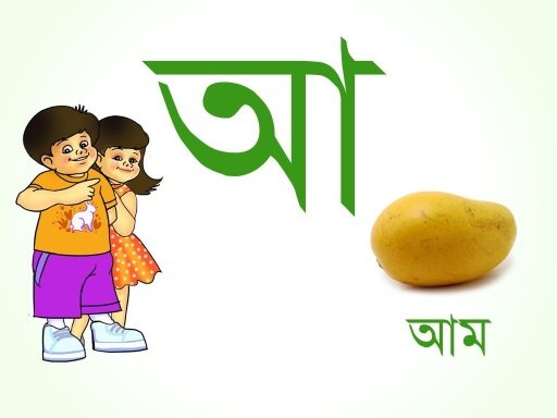 Bengali Vowels截图5