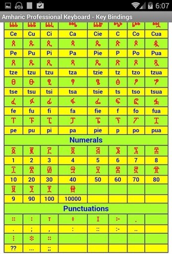 Amharic Professional Keyboard截图4