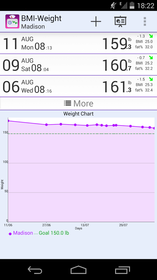 BMI-Weight Tracker截图1