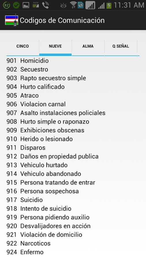 Codigos de Comunicación Cali截图5