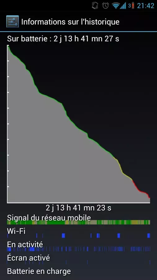 Ultimate Power/Battery Saver截图4