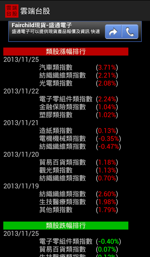 雲端台股截图5