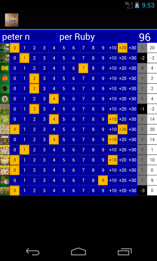 Caverna Scorer By PN Free截图5