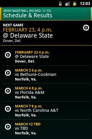 Norfolk State Spartans截图3