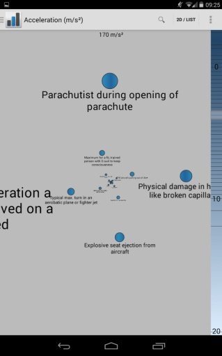 Science Compare截图8