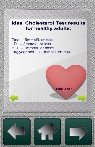 Cholesterol Tracker Mobile截图2