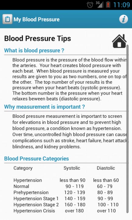 My Blood Pressure截图4