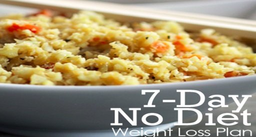 Weight Loss Diet Plan In 7 Day截图5