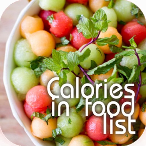 Calories In Food List截图6