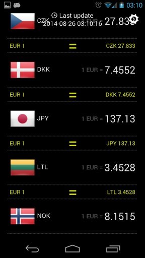 a.Currency Converter ECB截图3