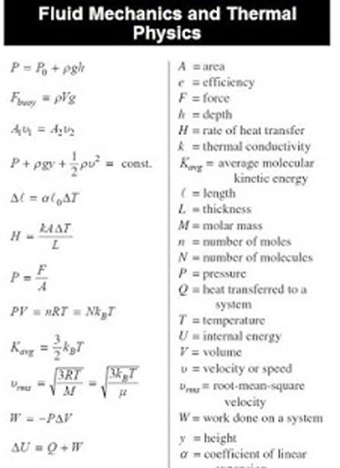 Physics Formulas and Equations截图1